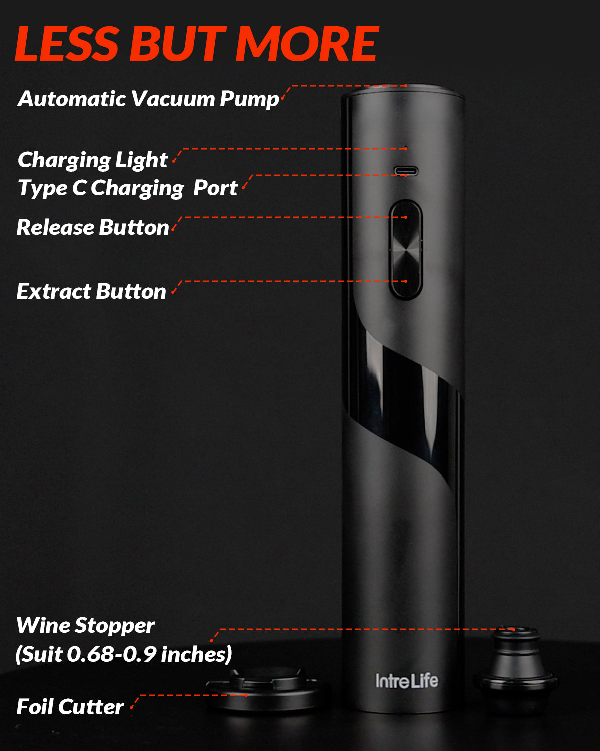 2 in 1 Electric Wine Opener Set,Rechargeable Wine Bottle Openers with Electric Vacuum Preserver,Wine Stopper,Foil Cutter,Automatic Wine Saver Pump Set