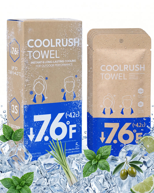 CoolRush Towel with Natural Mint Extract, Instant 3-Second Cooling Towel, Reusable Sports Cooling Wipes for Summer Heat, Alcohol-Free, for Running, Cycling, Gym, Outdoor Activities(Blue)